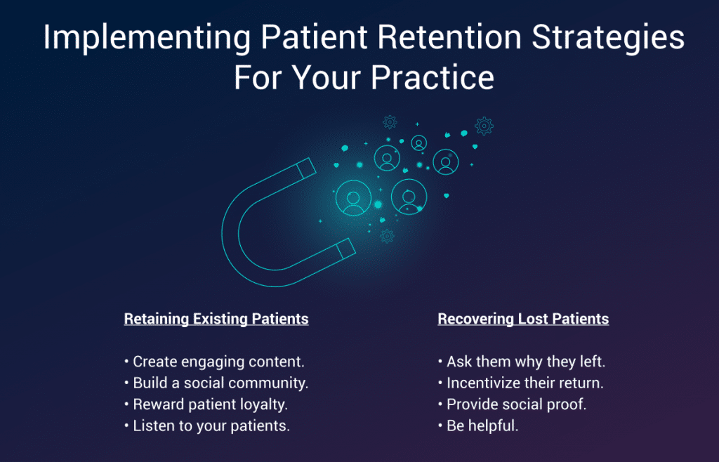 Patient Retention